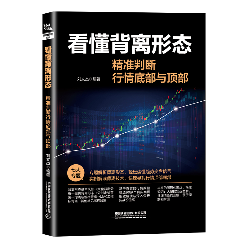 �������x�ΑB(t��i)������(zh��n)�Д�����ײ��c픲�