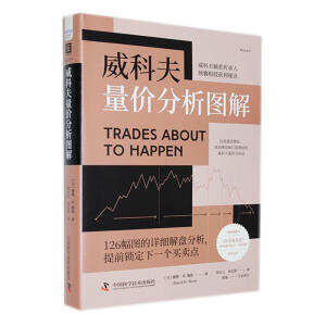 ���Ʒ����r(ji��)�����D��