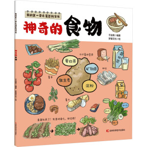 �ҵĵ�һ�׆��ɰٿ�ȫ�����������ʳ��