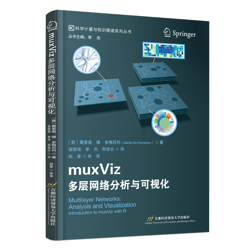 MuxViz�����ӾW(w��ng)�j�����c��ҕ��