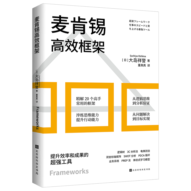 �����a��Ч��ܣ�����Ч�ʺͳɹ��ĳ������ߣ�����20�����ÿ�����㟒˼�S�����������Є�������