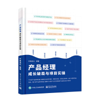 �a(ch��n)Ʒ��(j��ng)�����L�ƾ��c�(xi��ng)Ŀ��(sh��)��