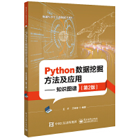 Python��(sh��)��(j��)�ھ򷽷�����(y��ng)�á���֪�R�D�V(��2��)