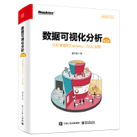 ��(sh��)��(j��)��ҕ����������2�棩������ԭ����Tableau��SQL��(sh��)�`��ȫ�ʣ�