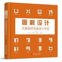 �D���O(sh��)Ӌ(j��)���L(f��ng)���@�ֿ����O(sh��)Ӌ(j��)�փ�(c��)���ڶ��棩