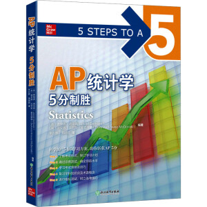 �|�� AP�y(t��ng)Ӌ�W 5���Ƅ� �ý�(j��ng)���������n�ý̲Ľ���AP��ԇ���}