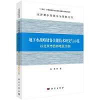 ����ˮ��(zh��n)�ԃ�(ch��)���P(gu��n)�I���g(sh��)�о��cʾ��:�Ա����������؅^(q��)����