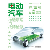 늄���܇��(g��u)��ԭ���c���ϙz��