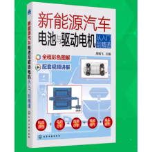 ����Դ��܇늳��c�(q��)��(d��ng)늙C(j��)�����T����ͨ