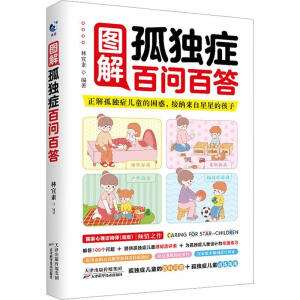 �D��ª�(d��)�Y�ن�(w��n)�ٴ�