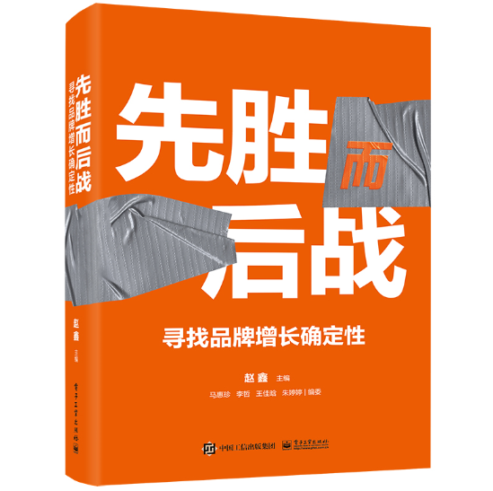 �Ȅٶ����(zh��n)������Ʒ�����L�_����