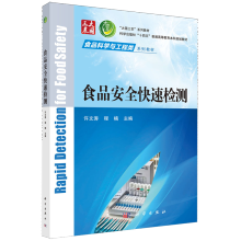 ʳƷ��ȫ���ٙz�y