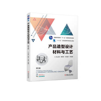  �a(ch��n)Ʒ�����O(sh��)Ӌ(j��)�����c��ˇ ��3�� �wռ�� �S���� �ΠNȺ ��