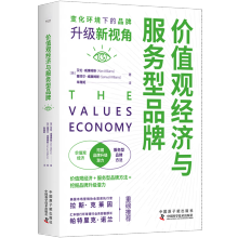 �r(ji��)ֵ�^(gu��n)��(j��ng)��(j��)�c����(w��)��Ʒ��