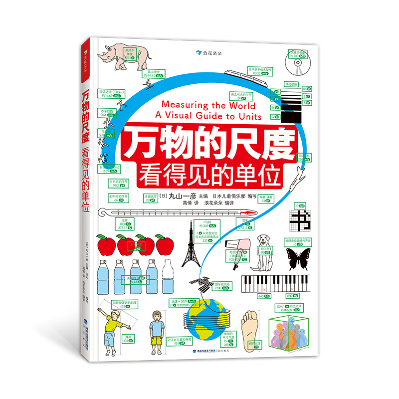 �f��ĳ߶ȣ�����Ҋ�Ć�λ С�W(xu��)����(sh��)��W(xu��)�ƹ��ߕ�����(chu��ng)��D��s80�NӋ(j��)����λ��