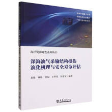 ��͚��ݔ�Y(ji��)��(g��u)�p���ݻ��C(j��)���c��ȫ�����u(p��ng)��/�����YԴ�_(k��i)�l(f��)ϵ�Ѕ���(sh��)