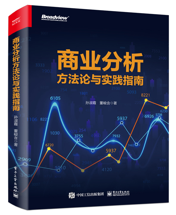 �̘I(y��)��������Փ�c���`ָ��