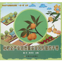 ����ȫ�a(ch��n)�I(y��)��|(zh��)����ȫ�L(f��ng)�U(xi��n)�ܿ��փ�