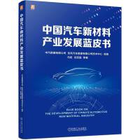 �Ї�(gu��)��܇�²��Ϯa(ch��n)�I(y��)�l(f��)չ�{(l��n)Ƥ��