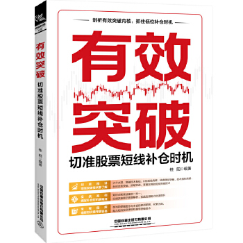 有效突破:切準股票短線補倉時機