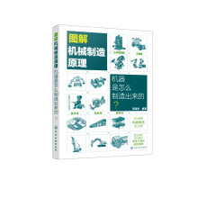 �D��Cе����ԭ�����C������ô�����������