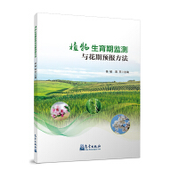 ֲ�������ڱO(ji��n)�y(c��)�c�����A(y��)��(b��o)����