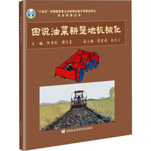 �D�f(shu��)�Ͳ˸����ؙC(j��)е��