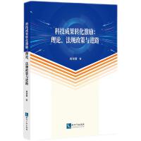 �Ƽ��ɹ��D(zhu��n)������(l��)