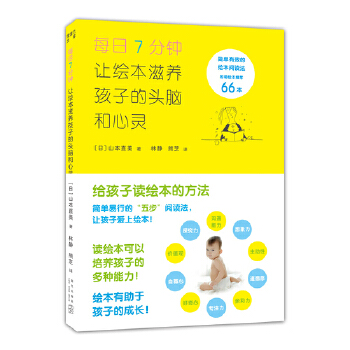  ÿ��7��� ׌�L�����B(y��ng)���ӵ��^�X�����`��ָ���׃��L����x�ķ�����