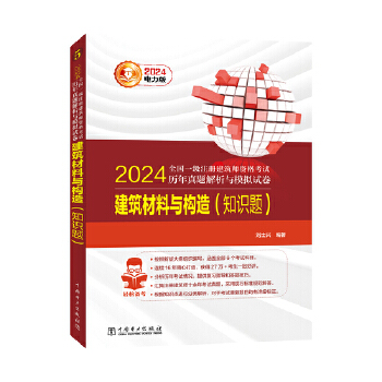  2024ȫ��(gu��)һ��(j��)ע��(c��)�������Y��ԇ�v�����}�����cģ�Mԇ�� ���������c��(g��u)�죨֪�R(sh��)�}��