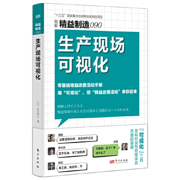  ��������090�����a(ch��n)�F(xi��n)����ҕ��