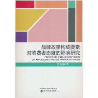 Ʒ�ƹ�����Ҫ�،����M�ߑB(t��i)�ȵ�Ӱ��о�