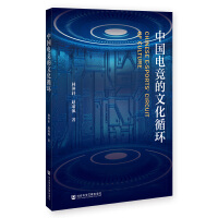 �Ї�늸����Ļ�ѭ�h(hu��n)