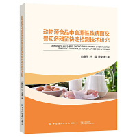 ��(d��ng)��ԴʳƷ��ʳԴ���²������Fˎ���������ٙz�y(c��)���g(sh��)�о�