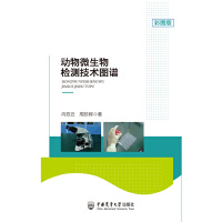 ��(d��ng)��΢����z�y(c��)���g(sh��)�D�V