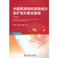 �Ї�������ϳ�Ҏ(gu��)�ɷּ��V��Ԫ�غ�����