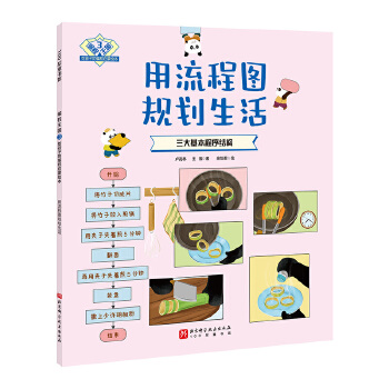  �����������o���ӵľ��̆����L��3���������̈DҎ(gu��)������