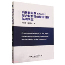 ���w�e��?j��n)?sh��)SiCp/Al��(f��)�ϲ��ϸ�Ч�����������A(ch��)�о�