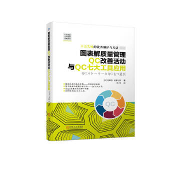  �D�����|(zh��)������QC���ƻ��(d��ng)�cQC�ߴ󹤾ߑ�(y��ng)�� [��]��(n��i)���� ��������