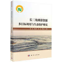 �L(zh��ng)���Ǟ�Ϳ�YԴ��Ŀ��(bi��o)�����c���B(t��i)���o(h��)�ޏ�(f��)