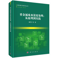 �ؽ��ُUˮ���̎������ԭ�������`