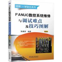 FANUC��(sh��)��ϵ�y(t��ng)�S���c�{(di��o)ԇ�y�c(di��n)�����ɈD��