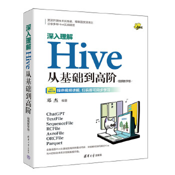  ��������Hive���Ļ��A(ch��)�����A