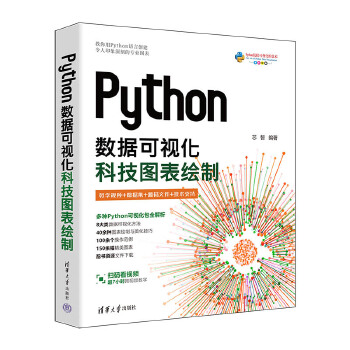  Python��(sh��)��(j��)��ҕ�����Ƽ��D���L��