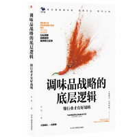 �{(di��o)ζƷ��(zh��n)�Եĵ׌�߉݋�����ИI(y��)���кÑ�(zh��n)��