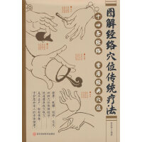 �D�⽛(j��ng)�j(lu��)Ѩλ���y(t��ng)����