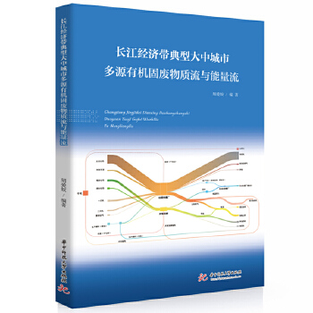  �L����(j��ng)��(j��)�����ʹ��г��ж�Դ�ЙC(j��)�̏U���|(zh��)���c������