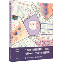 ������в�D�O(sh��)Ӌ(j��)˼�S�cIllustrator��(sh��)�����v