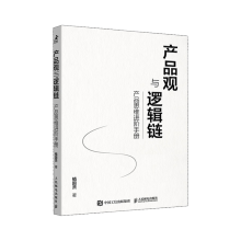 �a(ch��n)Ʒ�^�c߉݋� �a(ch��n)Ʒ˼�S�M(j��n)�A�փ�