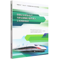 �F·��I(y��)��ȫ���a(ch��n)�c�I(y��)�����ֹ�ؓ(f��)؟(z��)�˹����A(y��)��֪�R(sh��)